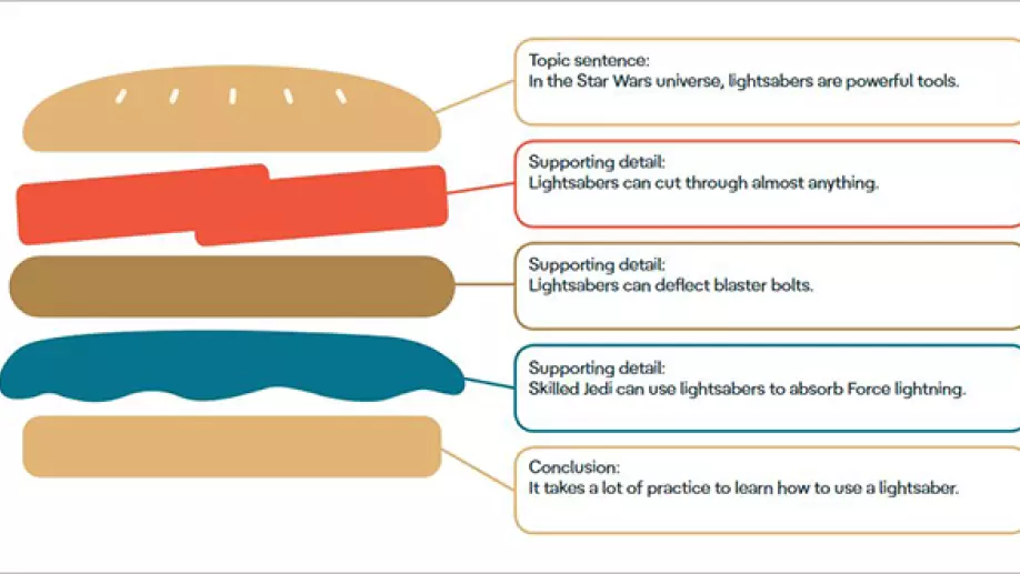 Written Expression_2 pic.png